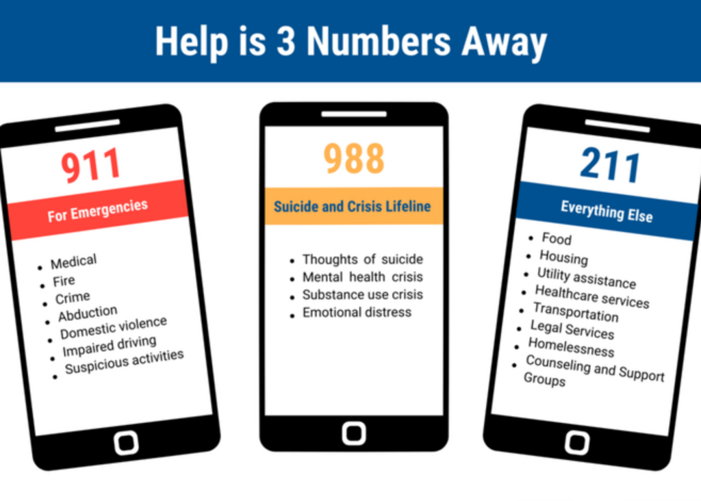Public Safety Help